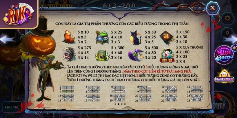 Giải mã các biểu tượng ám ảnh trong Thị Trấn Ma Quái